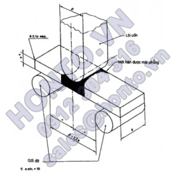 Nồi hơi cố định ống lò ống lửa cấu tạo hàn (trừ nồi hơi ống nước) - phần 20